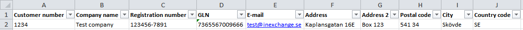 cust_list.png