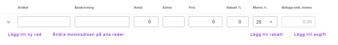 Artikelrader i fakturan